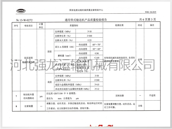 檢測報告  