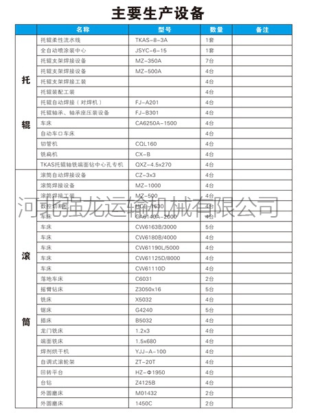 檢測(cè)報(bào)告  