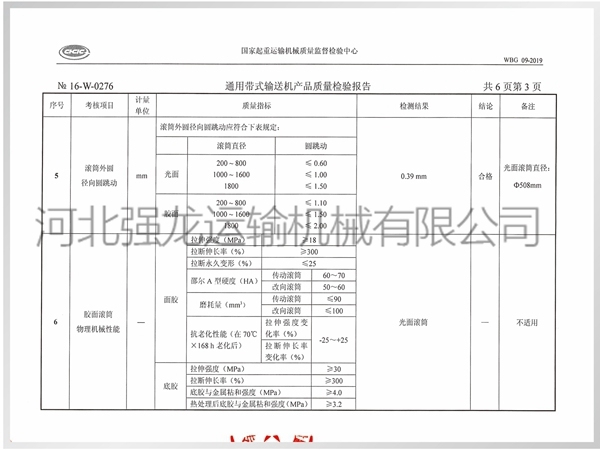 檢測報告  