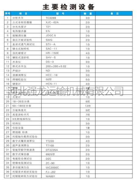 檢測(cè)報(bào)告  