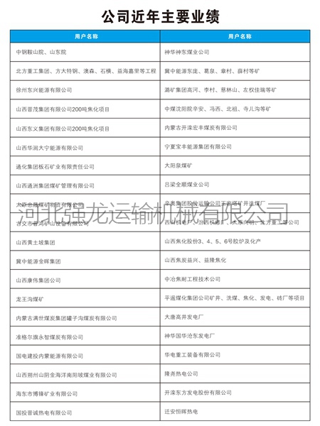 檢測(cè)報(bào)告  