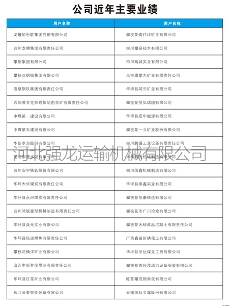 檢測(cè)報(bào)告  